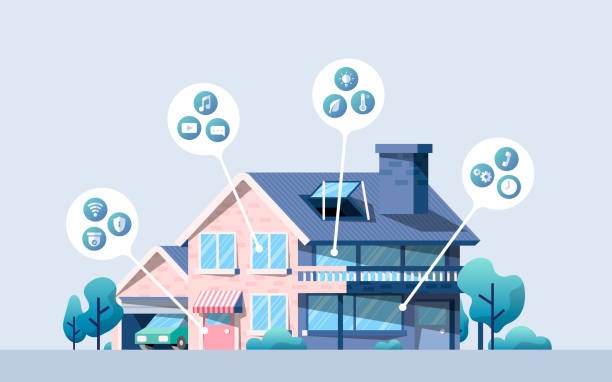 Smart Homes in 2025