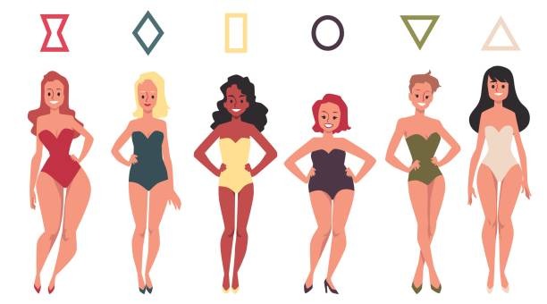 How to Dress for Your Body Type: A Complete Style Guide