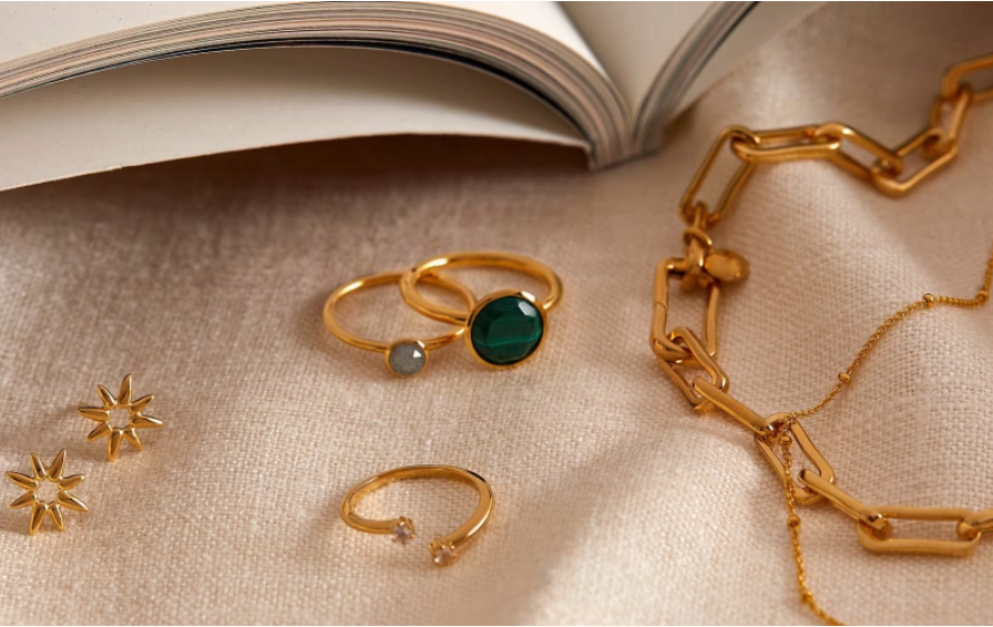 Private Label Jewelry Services